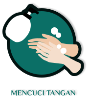 MENCUCI TANGAN