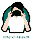 MEMAKAI MASKER